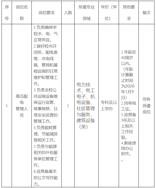 1767000000564298.png 配电管理.png