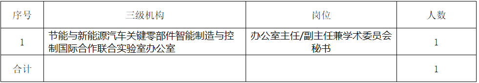 职位.png