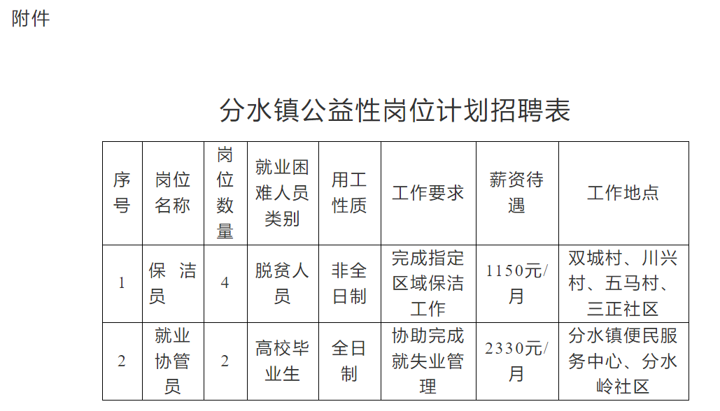 1768208368883571.png 计划表.png