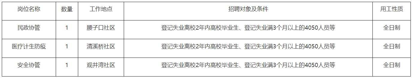 1768275101928244.png 条件.png