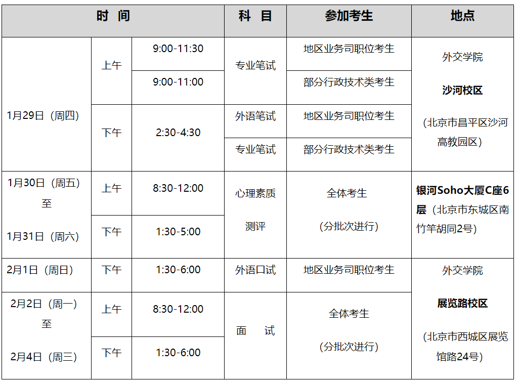 1768448068437075.png 表格.png