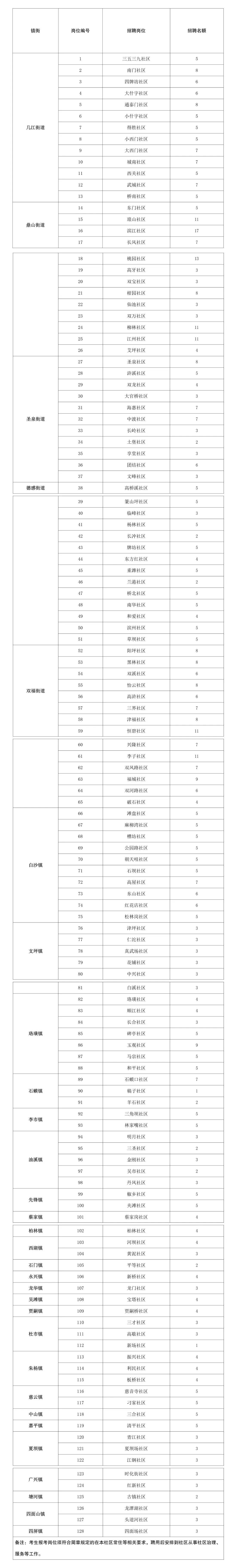 一览表.jpg