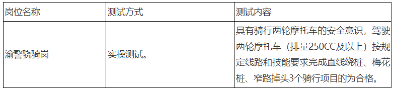 1769423527790546.png 岗位表.png