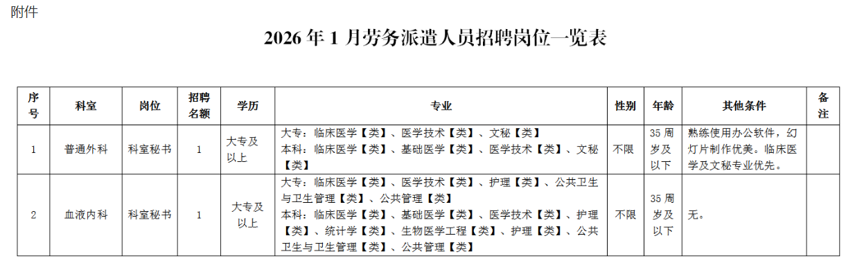 1769424468456244.png 一览表.png