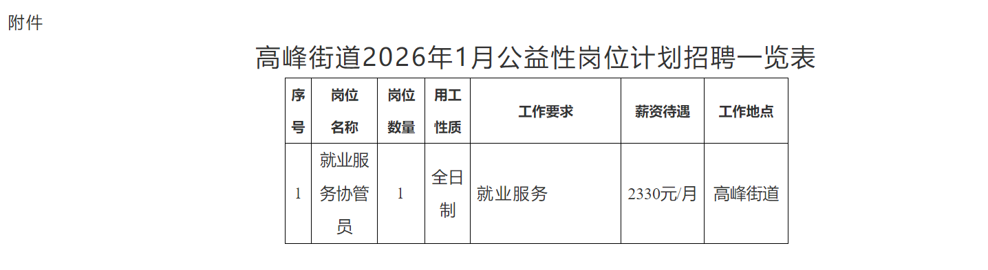 1769487483908834.png 一览表.png
