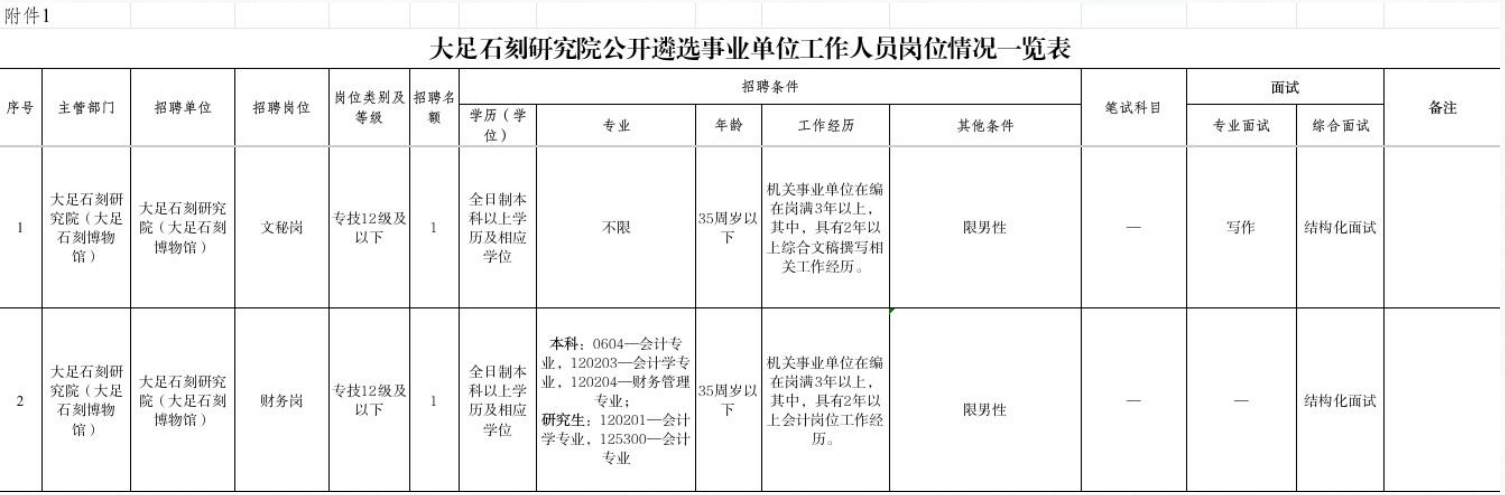 1769675915786337.png 一览表.png