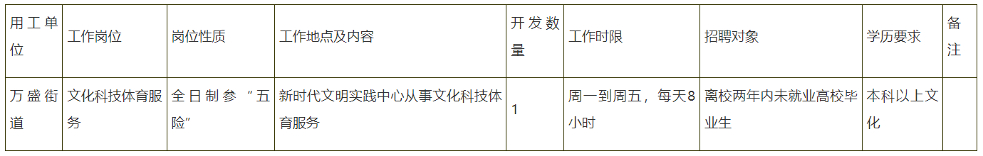 招录岗位.png