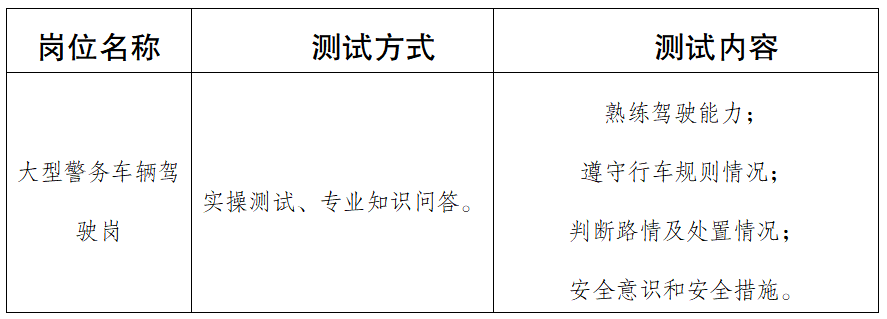 1770801715826470.png 辅警.png