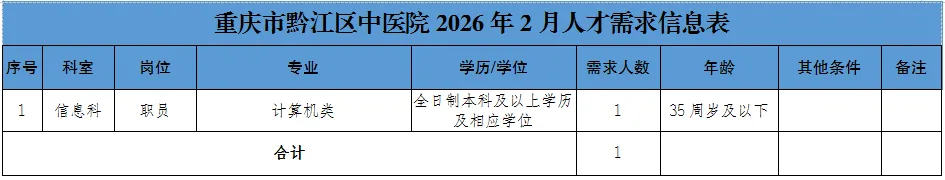 1770966734679613.jpg 需求表.jpg