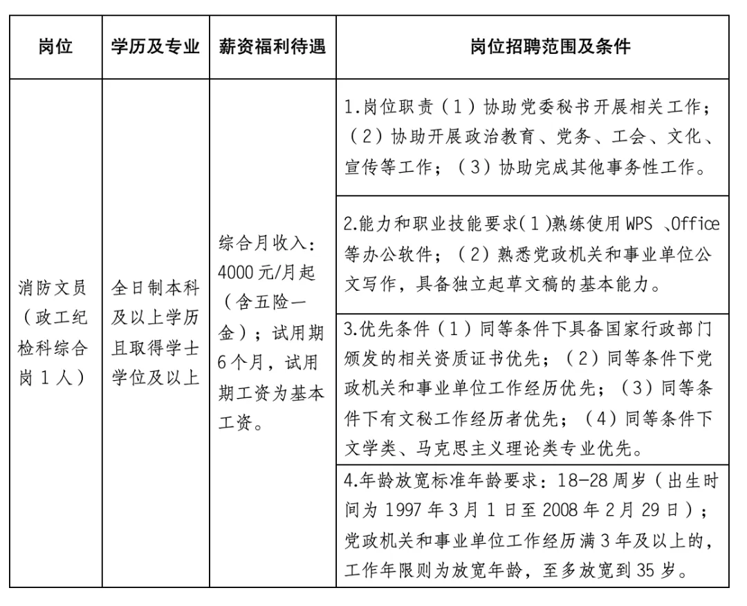 一览表.jpg