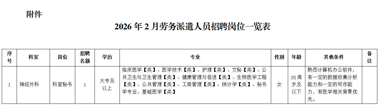 1771905175535343.png 一览表.png