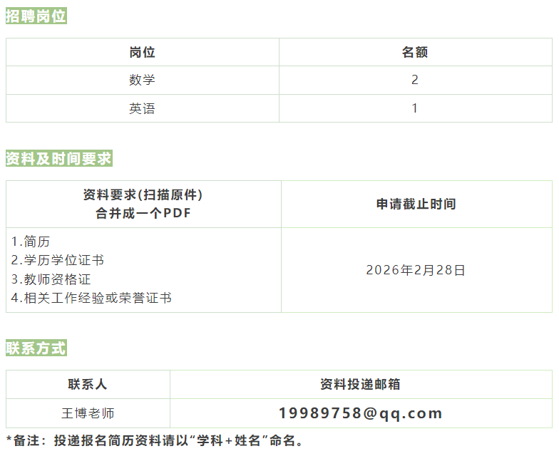 招聘岗位.png