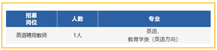 1772422983802221.png 英语.png
