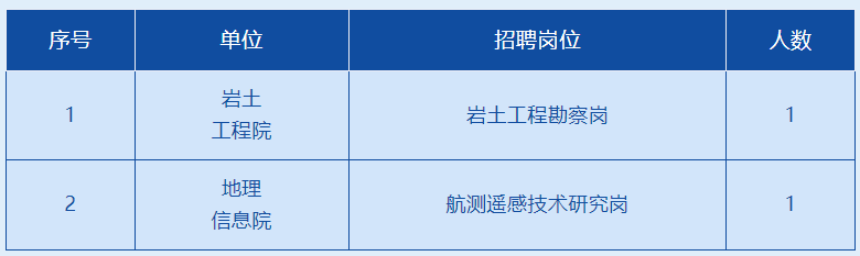 1772441824169973.png 岗位.png