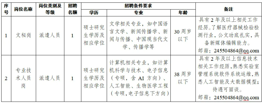 1772789750345724.png 文秘岗位.png