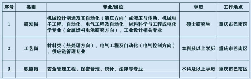 1773024659555170.png 招聘计划.png