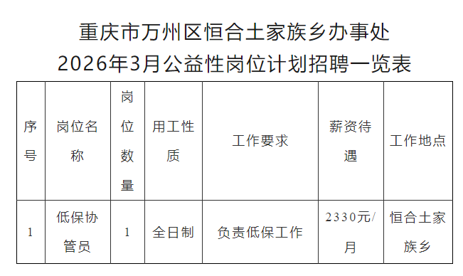 1773129490311102.png 一览表格.png