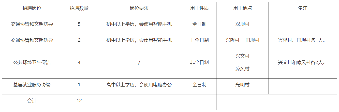 1773218572404290.png 工作点.png