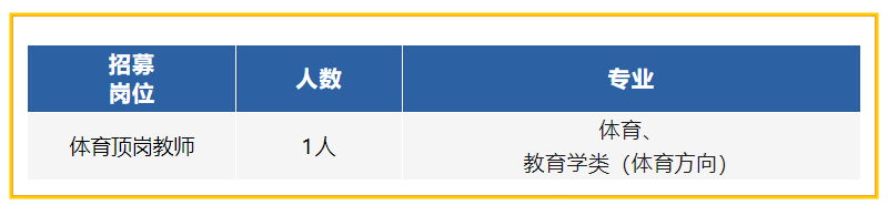 1773306585633998.png 体育顶岗.png