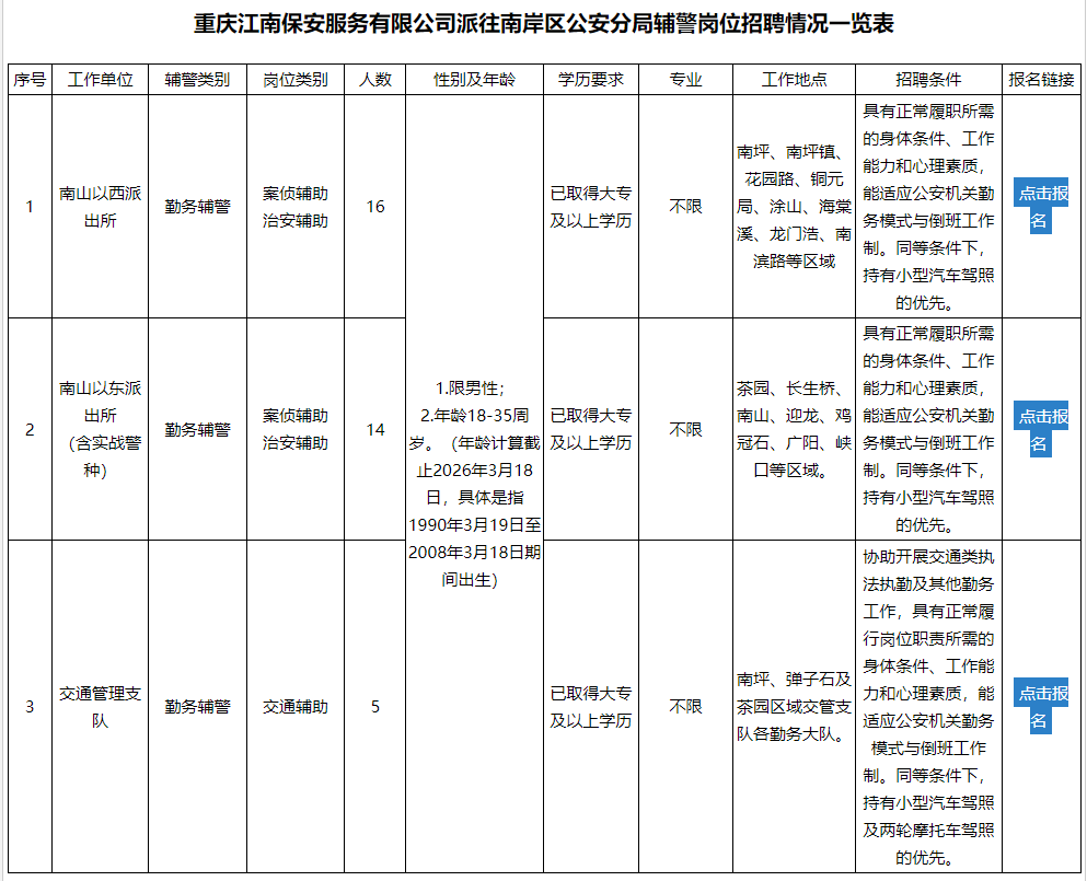 1773915098425454.png 一览表.png