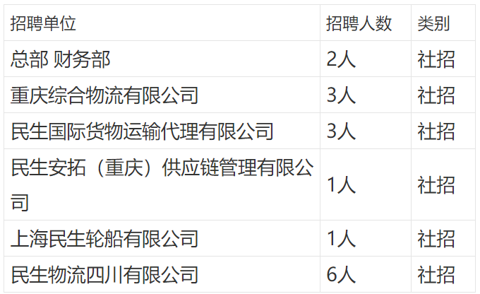 1774085458432203.png 招聘单位.png