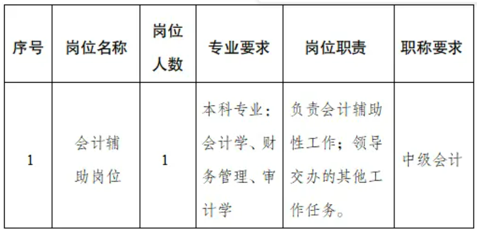 公开.png