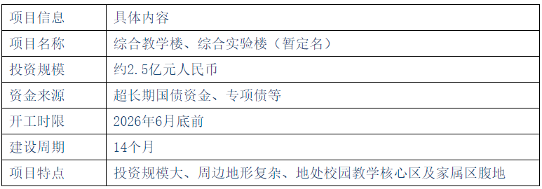具体内容.png