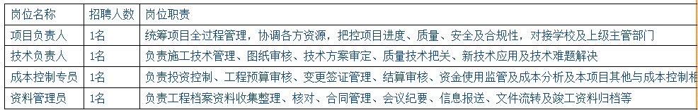 招聘岗位.png