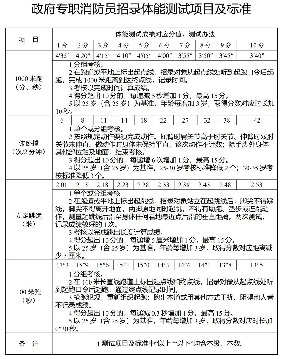 640.标准.jpg