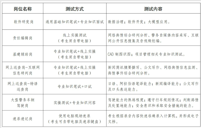 1775208766896021.png 测试.png
