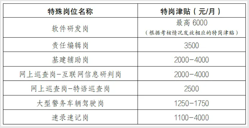 1775208838889252.png 名称.png
