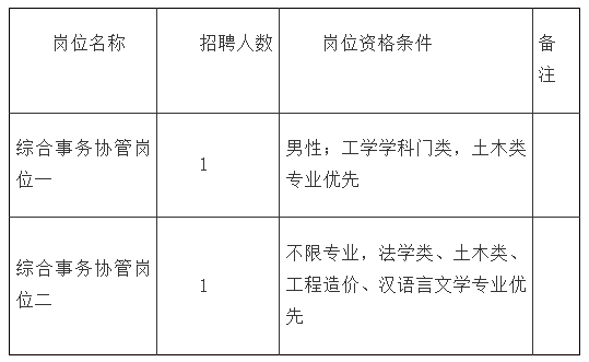 wechat_2026-04-03_180902_656.png