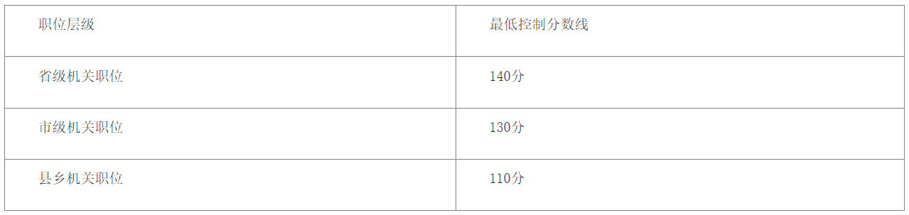 如下.png