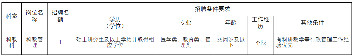 1776773091200944.png 表.png