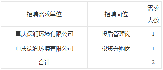 岗位.png