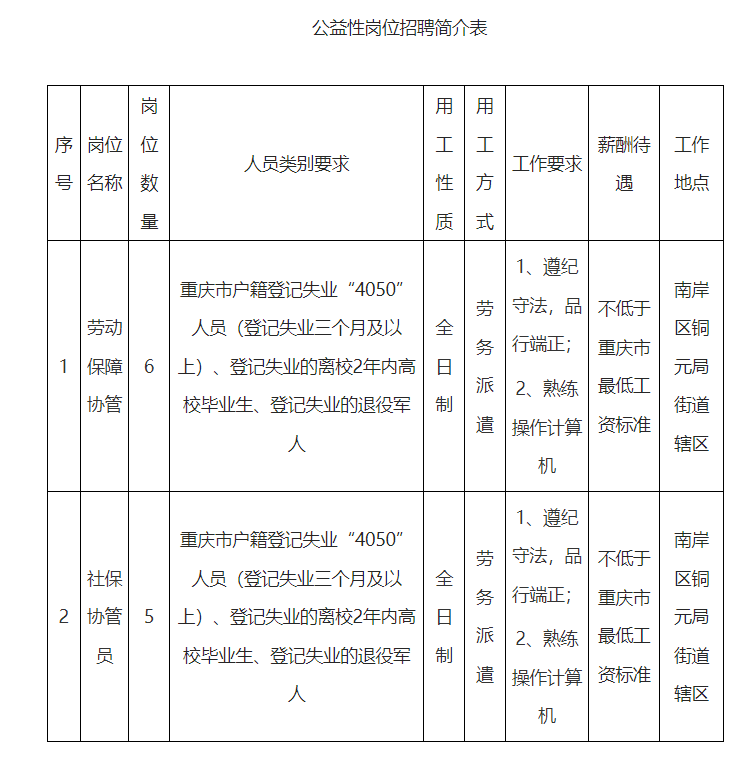 简介表.png