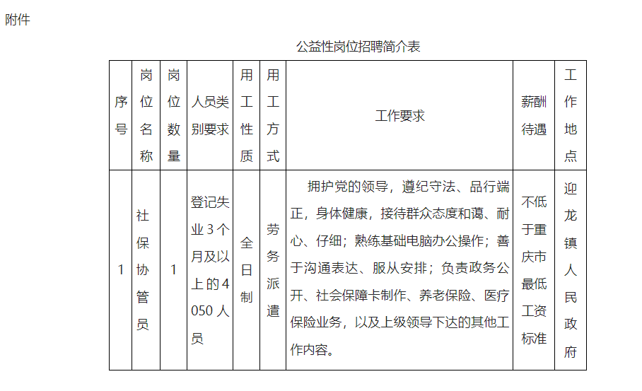 1788766648636545.png 公益性岗位.png