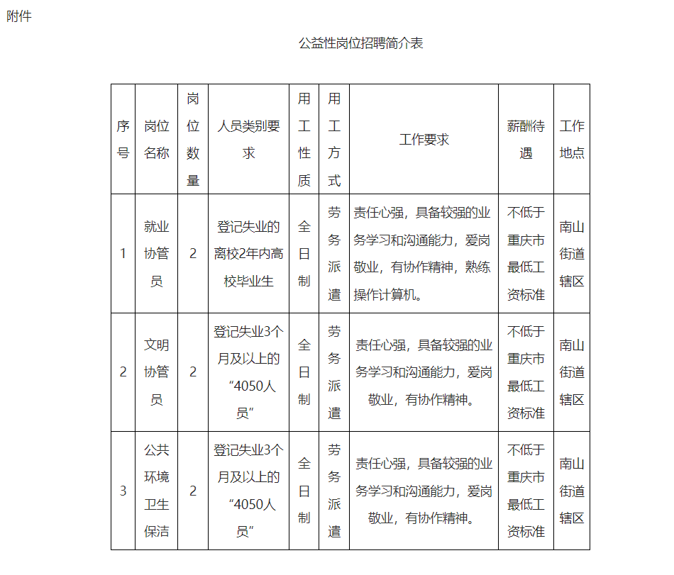 1788768731321204.png 简介表.png