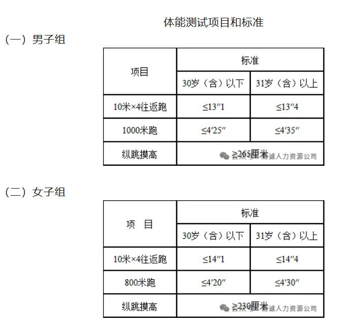 1789459831148919.png 体能.png