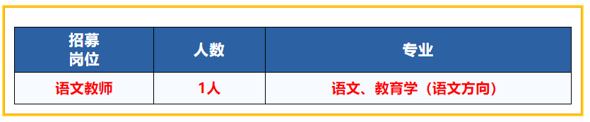 1789982800184833.png 语文.png