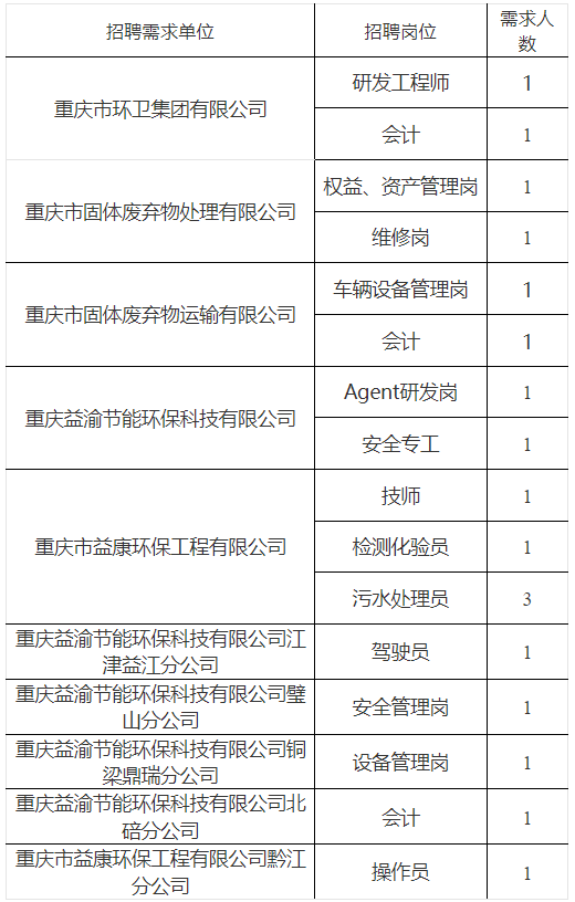 18名.png