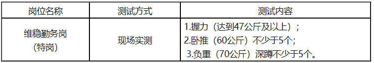 1791802153424455.png 岗位名称.png