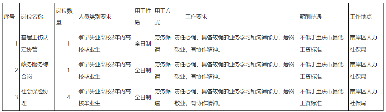 公益性简介表.png